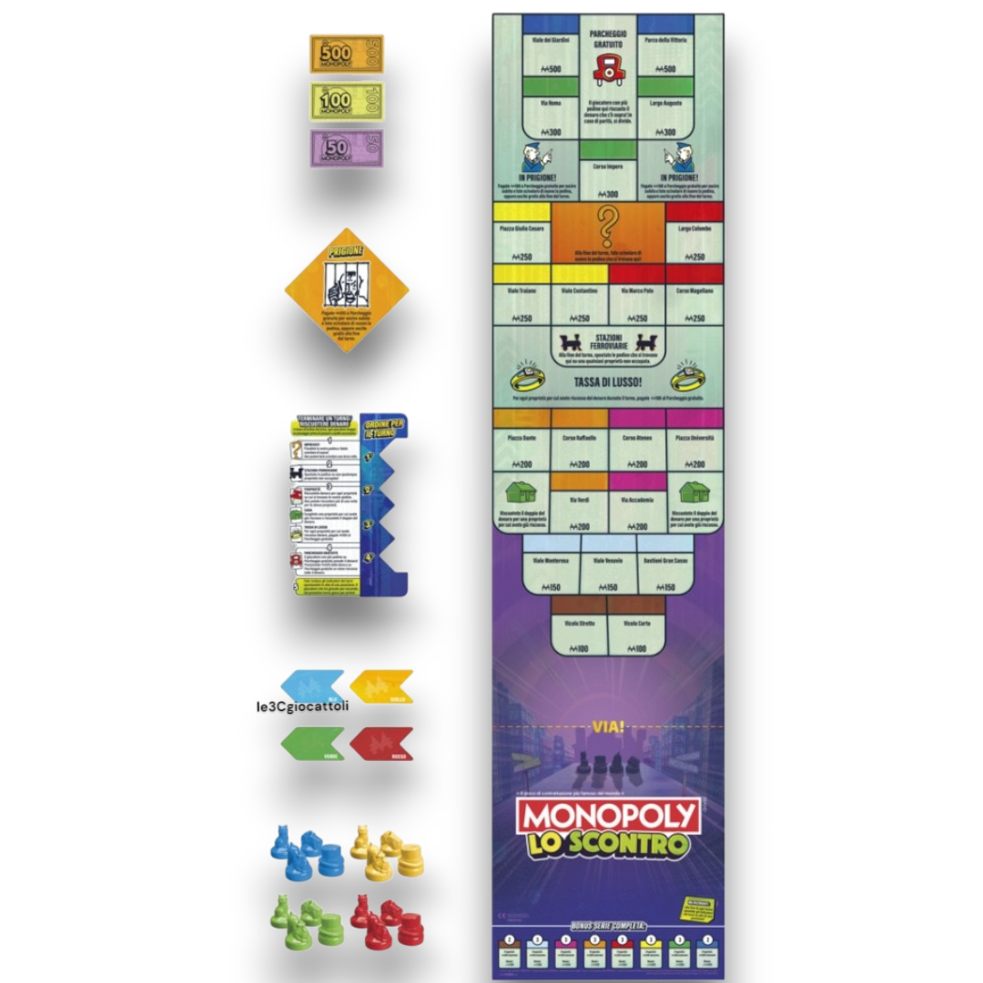 Monopoly lo Scontro